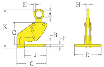 HL-Lock Model diagram