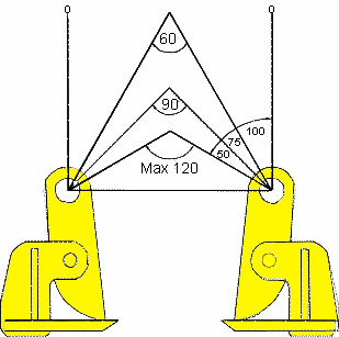  Horizontal Lifting Clamp angles diagram 1