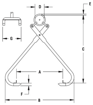 Die Lifting Tongs diagram model DLT