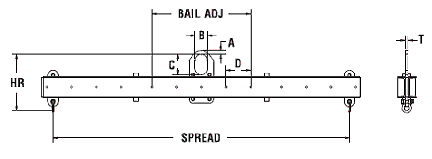 Adjustable Lifting Beam Specifications