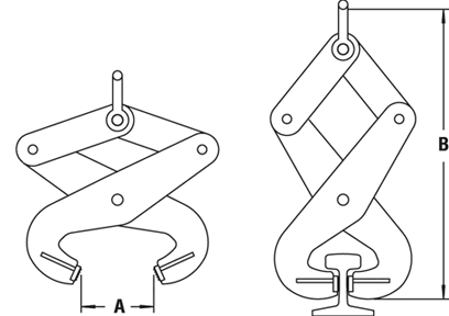 Rail Tongs Model F Diagram